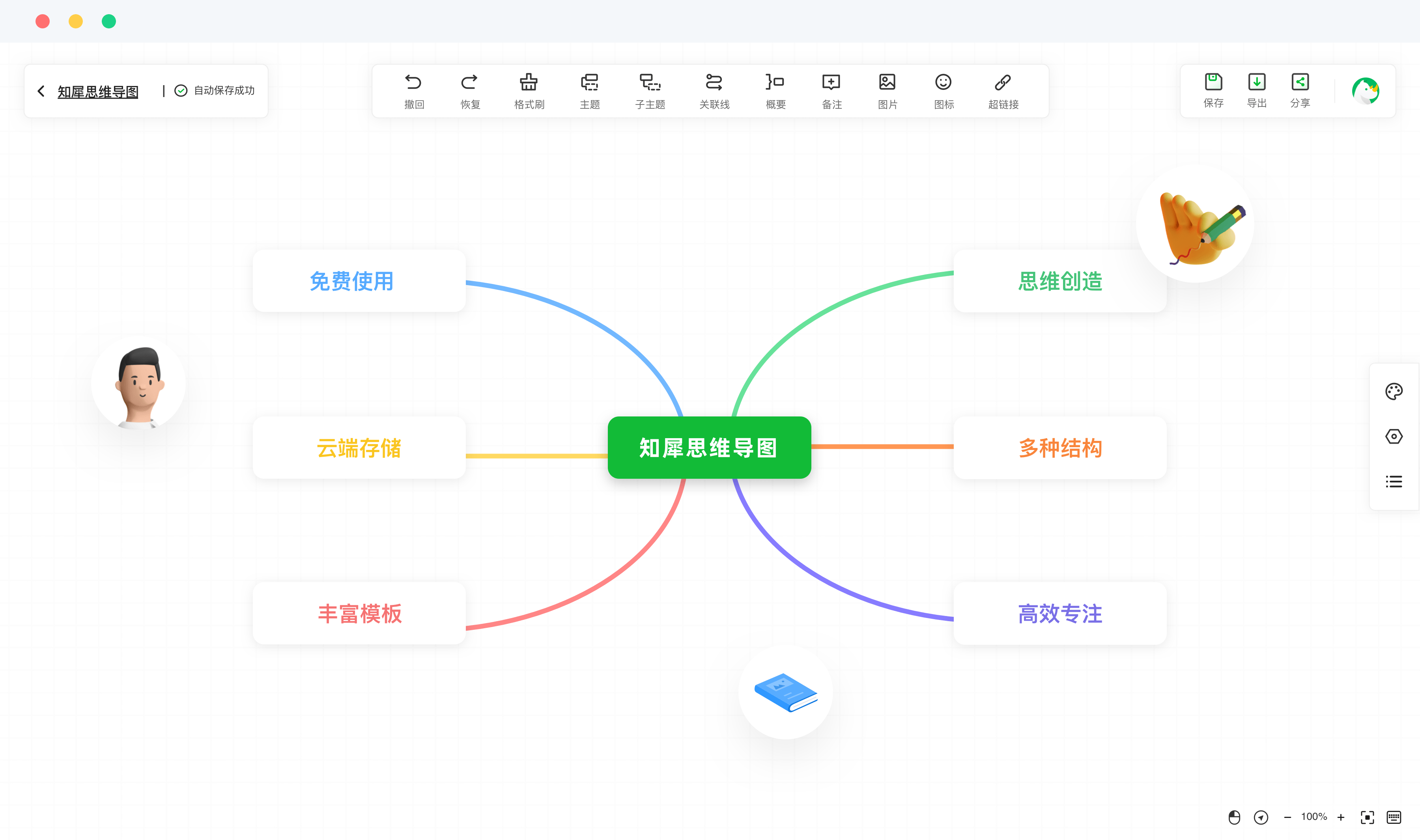 封面圖
